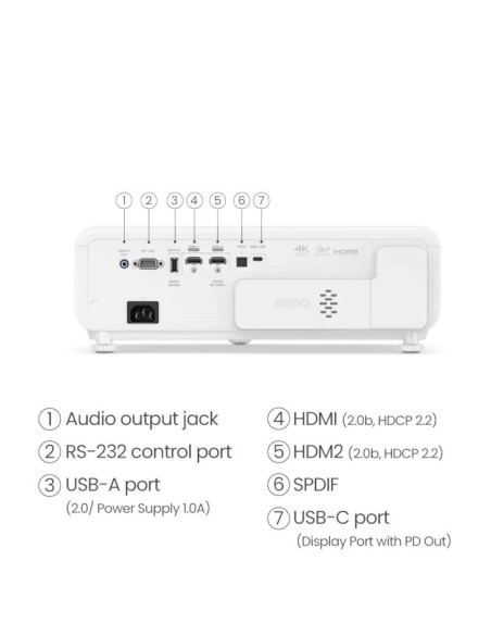 BENQ X500I PROJECTOR