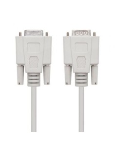 Detector de Calor Smartwares FHE-18600