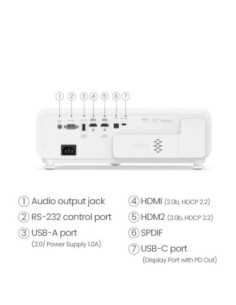 BENQ X500I PROJECTOR 2