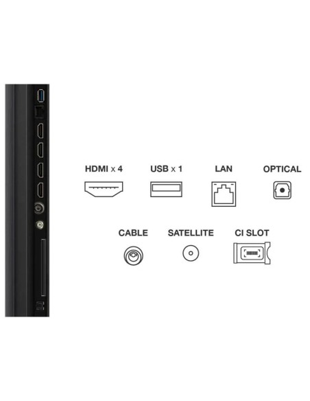 TCL 75C6K TV  75" MINILED  144 HZ  ONKYO SOUN