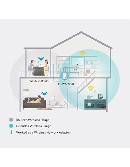 TP-LINK TL-WA850RE Repetidor WiFi N300