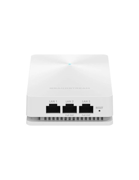 Grandstream GWN7624 WiFi AP 3xGbE Dual Wall