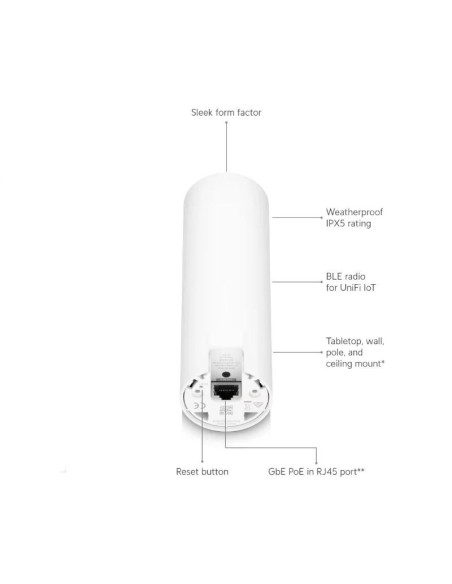 Ubiquiti U6-Mesh AP WiFi6 In/Out PoE 4x4 IPX5 1xGb