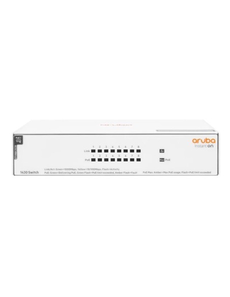 HPE NW IOn 1430 8xGbE PoE Switch 64W