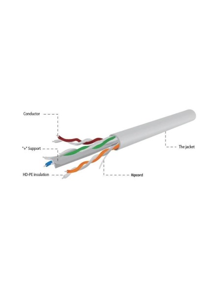 Gembird Cable Red Cat'6 U/UTP 305m  Gris