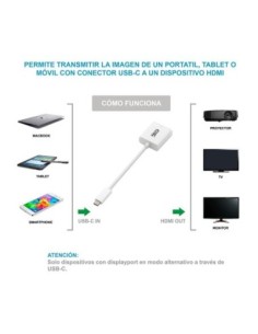 Nanocable Conversor USB-C A HDMI 4K. 15 cm 2