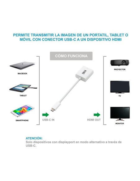 Nanocable Conversor USB-C A HDMI 4K. 15 cm