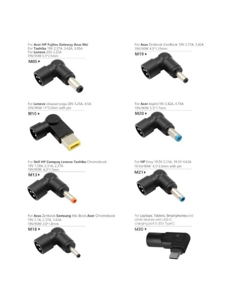 iggual Cargador Universal Automático CUA-C-8T-65W