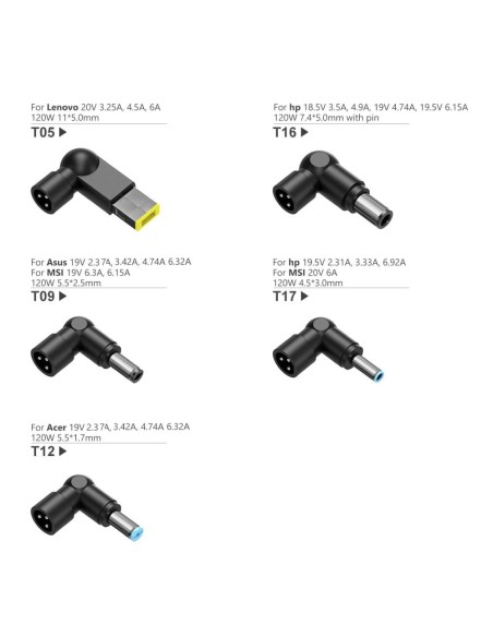 iggual Cargador Universal Automático CUA-5T-120W